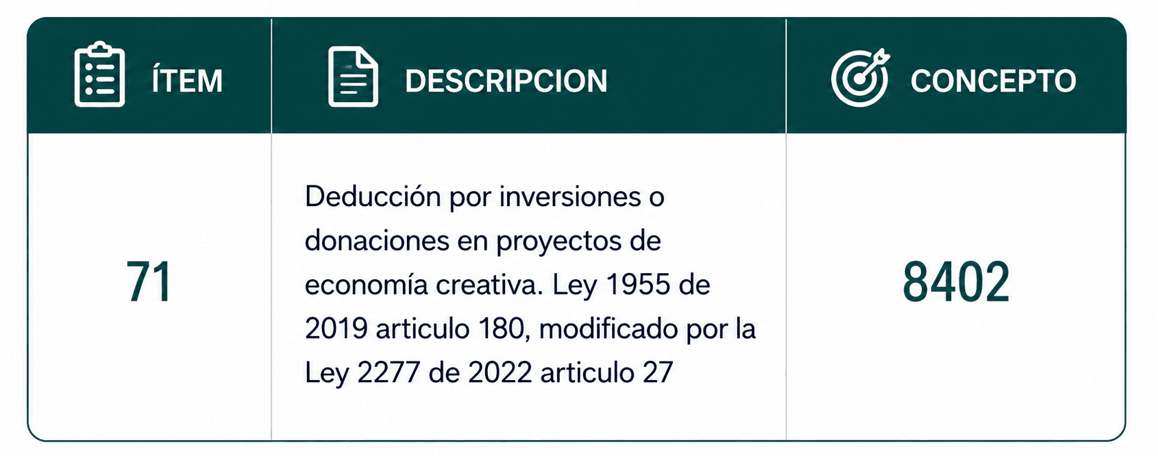 TABLA 2.1.png
