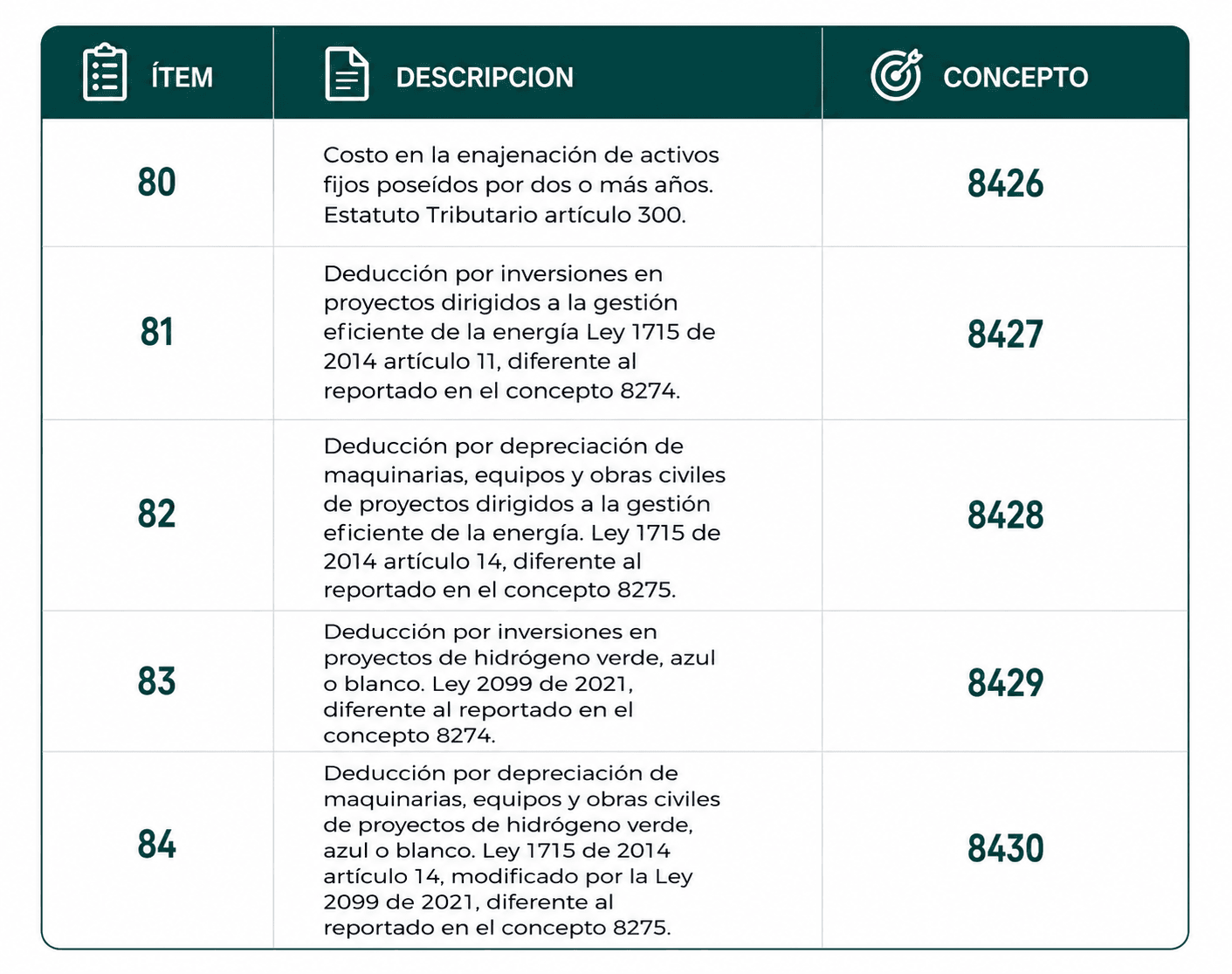 TABLA 3.png