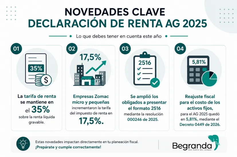 a_tener_en_cuenta.webp