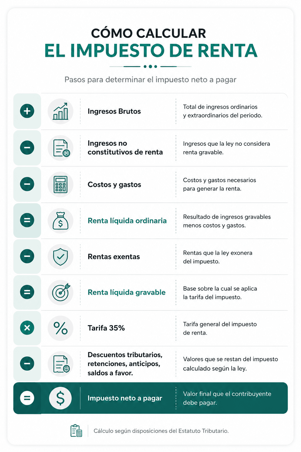 calculo renta.png