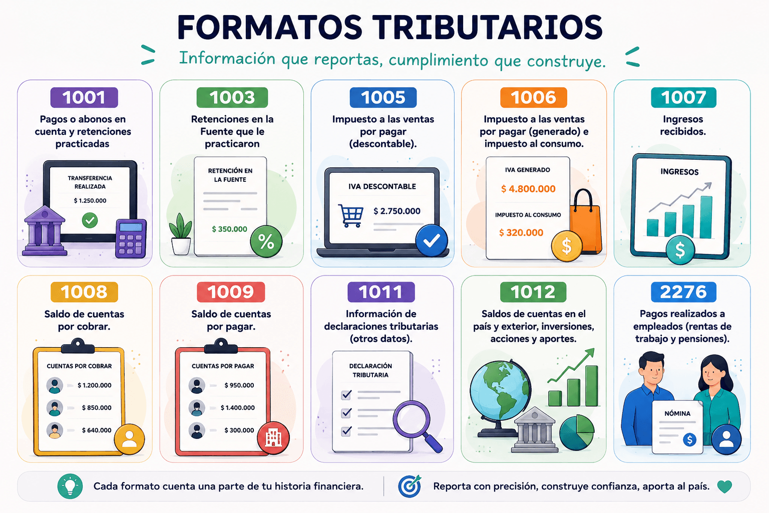 formatos.png