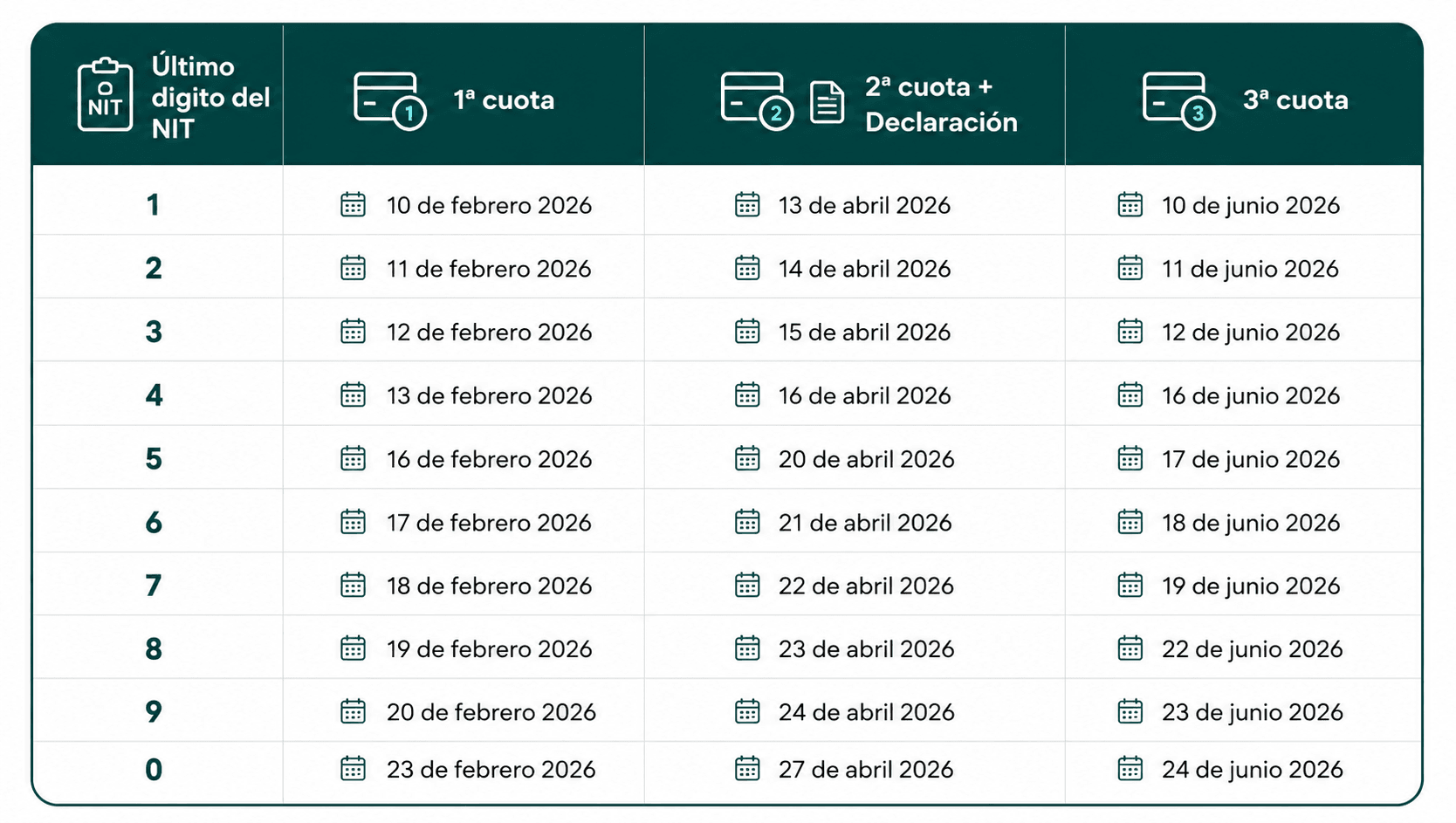 grandes contribuyentes.png