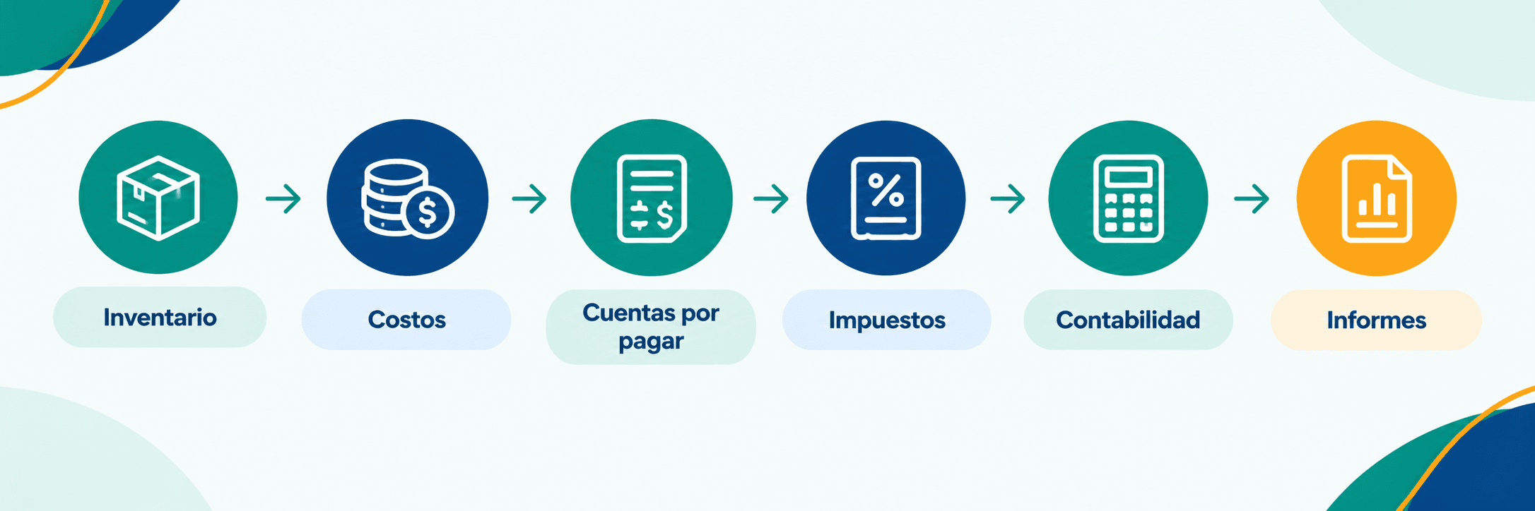 imagen 2 cufe.png