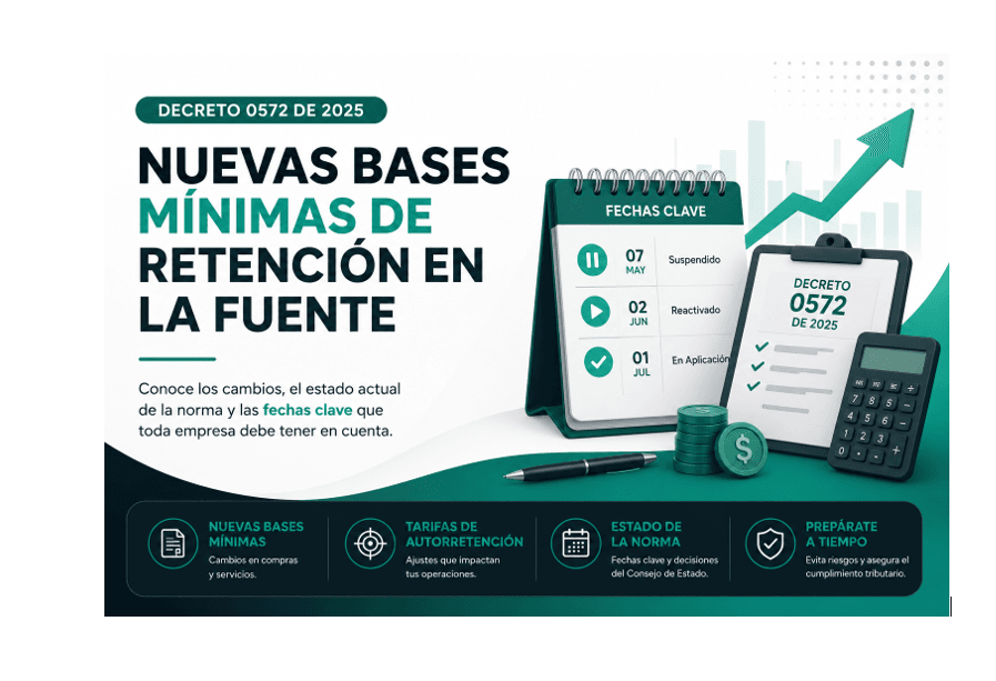 Cambios recientes en retención en la fuente Decreto 0572 del 2025