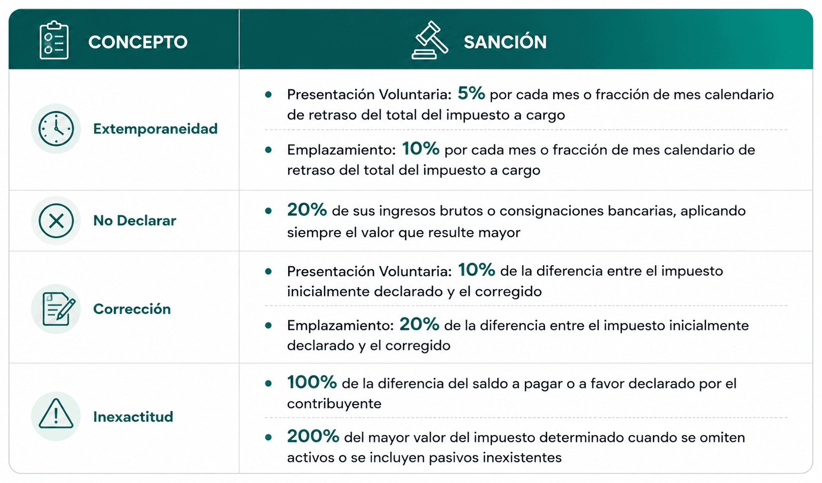 sancion.png